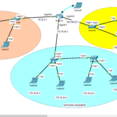 semanticsDeLux.net